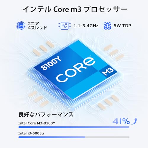 【ノートパソコン Office搭載 Win11 Pro】15.6インチ パソコン Core m3-8100Y 最大3.4GHz 16GB メモリ 512GB SSD ノートパソコン 1.6kg 薄型 軽量 FHD 1920×1080 英語キーボード ノートpc テンキー付き/WiFi5/BT5/Webカメラ/USB3.0/HDポート 在宅勤務 テレワーク 学生向け laptop グレー 最後 画像