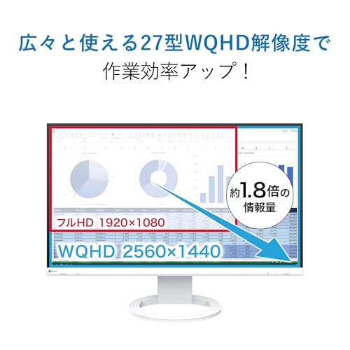 EIZO ビジネススタンダードモニター | FlexScan EV2720S-BK | 27.0型2560×1440・USB Type-C(70W給電)・スタンド可動・ブラック 最後 画像