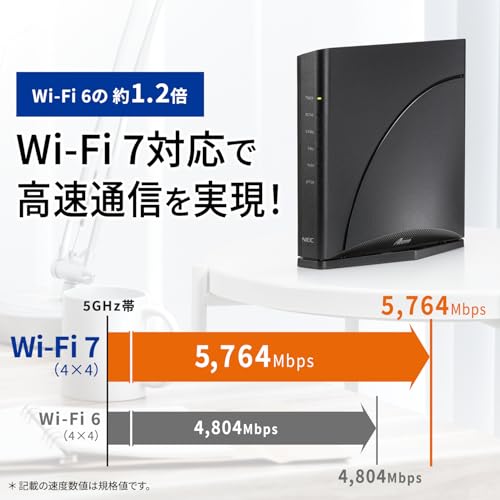 【Amazon.co.jp限定】NEC Aterm 無線LAN Wi-Fi 7 ルーター 11be AM-7200D8BE 有線10Gbps デュアルバンド 8ストリーム (iPhone 16Pro/16/15 Pro/Nintendo Switch メーカー動作確認済み) 最後 画像