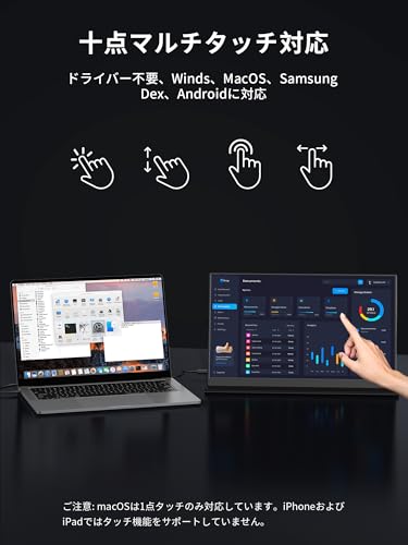 KEEPTIME モバイルモニター 15.6インチ タッチパネル モバイルディスプレイ 1920x1080FHD 軽量 薄型 ポータブルモニター USB Type-C/Mini HDMI IPS液晶パネル PS4PS5/XBOX/Switch/PC/Macなど対応 在宅勤務 リモートワーク 中間 画像