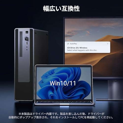 UGREEN WIFI 無線LAN 子機 WIFI 6 USBアダプタ AX900 600Mbps + 287Mbps Windows 11/10対応 5GHz/2.4GHz デュアルバンド 802.11a/b/g/n/ac/ax無線規格 SoftAP機能に対応 ドライバー内蔵 簡単設定 WIFI 子機 中間 画像