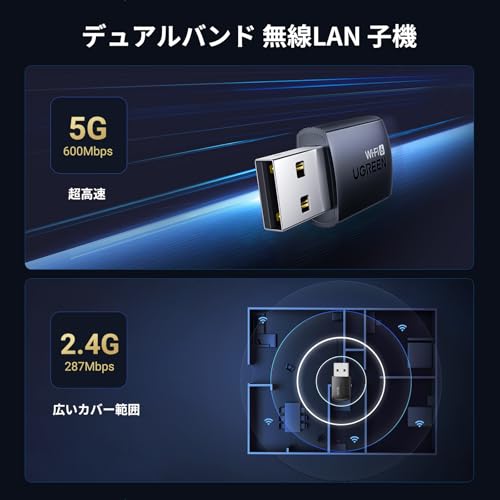 UGREEN WIFI 無線LAN 子機 WIFI 6 USBアダプタ AX900 600Mbps + 287Mbps Windows 11/10対応 5GHz/2.4GHz デュアルバンド 802.11a/b/g/n/ac/ax無線規格 SoftAP機能に対応 ドライバー内蔵 簡単設定 WIFI 子機 中間 画像
