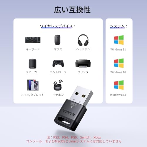 UGREEN Bluetooth 6.0アダプタ、PC用、USB bluetoothドングルレシーバー、EDR&BLEモード、Windows 11/10/8.1対応、プラグ&プレイ、ヘッドフォン/キーボード/マウス/スピーカー/プリンタなど対応 紛失防止 中間 画像