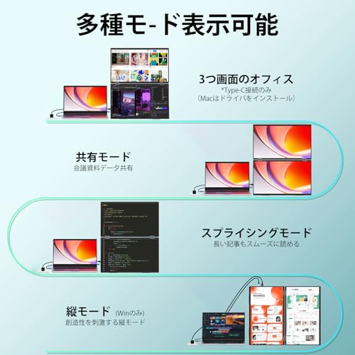 InnoView デュアル モバイルモニター 15.6インチ ドライバー不要 モバイルモニター2画面 FHD1080p 折りたたみ式デュアルディスプレイ モバイルディスプレイ 自動回転315° フル機能Type-C*2 標準HDMI IPSパネル 壁掛けに対応 自立スタンド付き（PC・Mac対応、ブラック） 最後 画像