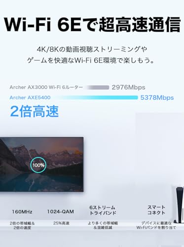 TP-Link WiFi ルーター 無線ルーター 高速 WiFi6E AXE5400 2.5Gポート IPv6対応 2402+2402+574Mbps トライバンド VPN Archer AXE5400V【Amazon.co.jp限定】 中間 画像