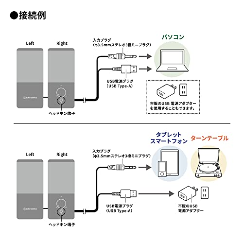 オーディオテクニカ AT-SP95 アクティブスピーカー PC タブレット レコードプレーヤー USB給電 省スペース設計 前面ヘッドホン端子 省電力 高出力 最後 画像