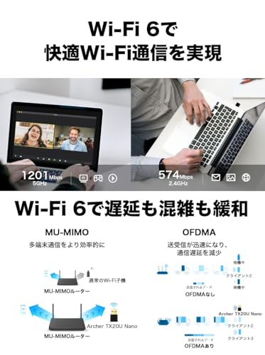TP-Link WiFi 無線LAN 子機 AX1800 wifi6 1201Mbps + 574Mbps デュアルバンド OFDMA MU-MIMO WPA3 Windows 11/10 Archer TX20U Nano/A 中間 画像