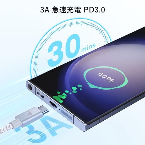 【2本セット】RAMPOW USB C ケーブル【1m+1m/シルバー PD対応 60W急速充電】データ転送 断線防止 高耐久ナイロン iPhone17/Air/16/16e/15 充電 MacbookPro/iPad Pro&Air/Galaxy/SonyなどType C機種対応 中間 画像
