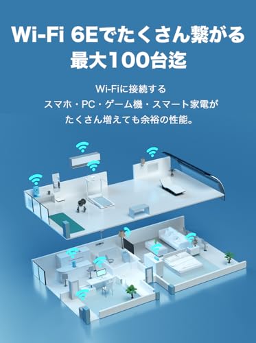 TP-Link WiFi ルーター 無線ルーター 高速 WiFi6E AXE5400 2.5Gポート IPv6対応 2402+2402+574Mbps トライバンド VPN Archer AXE5400V【Amazon.co.jp限定】 中間 画像
