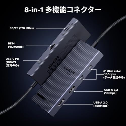 UGREEN Revodok Pro USB-C ハブ Type-c 8-in-1 100W PD急速充電 10Gbps高速データ転送 HDMI出力 4K@60Hz 2*USB A/C microSD＆SDカードスロット搭載 MacBook Pro/Air/iPad Pro/XPS/Thinkpadなどに対応 最後 画像