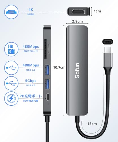 usb ハブ type-c 3.0 【6in1・5Gbps高速転送】 usbハブ HDMI 4K出力 タイプc 6ポート SD TFカード データ転送 PD 100W急速充電 usb c ハブ 軽量 コンパクト ノートPC OS Windows Linux PS4 PS5対応 テレワーク 在宅勤務 最後 画像