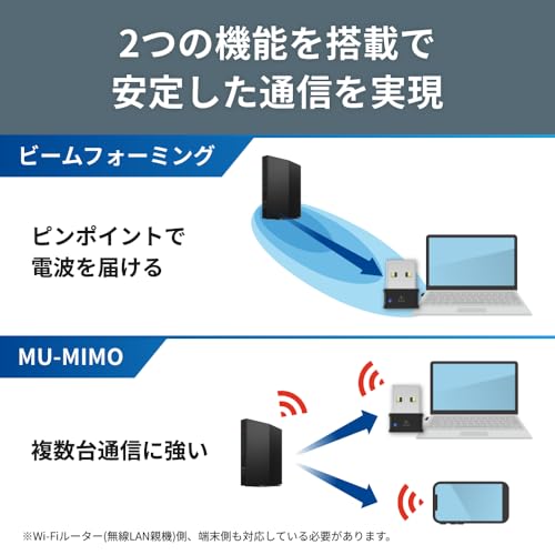 バッファロー WiFi 無線LAN 子機 アダプター コンパクト 866Mbps/433Mbps 11ac/n/a/g/b USB 2.0 WPA3 WI-U2-866DM/N 中間 画像
