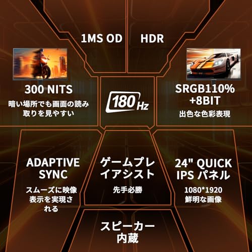 Minifire ゲーミングモニター 24インチ 180Hz 内蔵スピーカー sRGB 110% HDR10 300cd/m² DCI-P3 80% Adaptive Sync FHD 16.7M(8 bits) VESA 75*75mm DP1.4 HDMI ポート (HDMIケーブル付属、MFG24F4S) 最後 画像