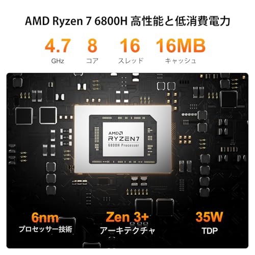 【欧州受賞・年間ベストパソコン】GEEKOM A6 ミニpc、AMD Ryzen 7 6800H搭載 128GB RAM+6TB SSD（拡張可能） 3年保証 高性能 Mini PC 4画面出力 8K@60Hz対応｜USB4：外付けGPUが可能｜SDカードスロット｜Win 11 Pro｜WiFi 6E・BT 5.2・2.5G LAN｜オフィス/在宅勤務/動画編集/ゲーミングに最適 中間 画像