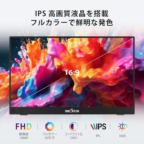 モバイルモニター 15.6インチ InnoView モバイルディスプレイ 自立型 1920*1080 FHD ポータブルモニター IPS液晶パネル 薄型 軽量 持ち運び 壁掛けに対応 Switch/PS3/PS4/PS5/Xbox One/PC/スマホ/USBType-C/標準HDMI対応 最後 画像