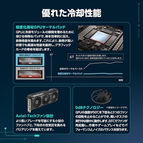 ASUS NVIDIA GeForce RTX 5070Ti ビデオカード 16GB GDDR7 PCI Express 5.0 / PRIME-RTX5070TI-O16G 国内正規代理店品 中間 画像