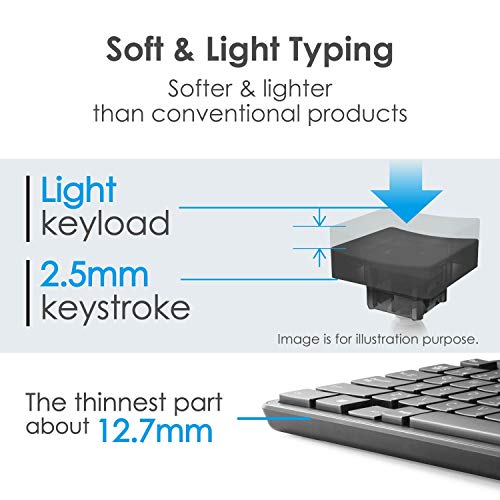 エレコム キーボード ワイヤレス (レシーバー付属) メンブレン 薄型 コンパクトキーボード マウス付 ブラック TK-FDM109MBK 中間 画像