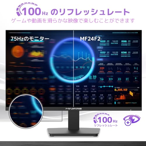 Minifire モニター24インチ ディスプレイ100Hz FHD 1080P USB-TypeC ブルーライト軽減 フリッカーフリー VESA対応 フレームレス HDMI1.4 コントラスト4000:1 チルト調節可 ビジネス用 五年保証 (USB Type-Cケーブル付-MF24F2） 最後 画像