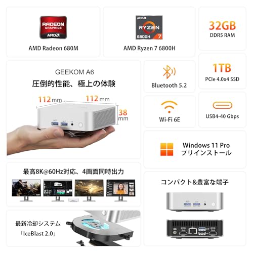 【欧州受賞・年間ベストパソコン】GEEKOM A6 ミニpc、AMD Ryzen 7 6800H搭載 128GB RAM+6TB SSD（拡張可能） 3年保証 高性能 Mini PC 4画面出力 8K@60Hz対応｜USB4：外付けGPUが可能｜SDカードスロット｜Win 11 Pro｜WiFi 6E・BT 5.2・2.5G LAN｜オフィス/在宅勤務/動画編集/ゲーミングに最適 最後 画像