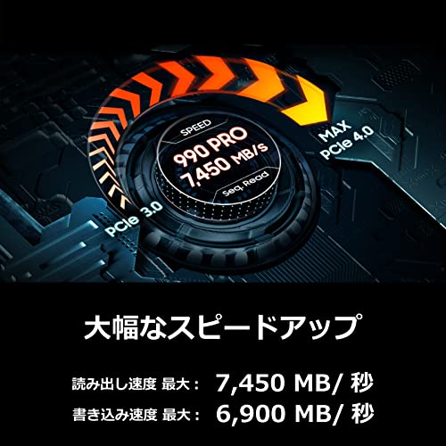 Samsung 990 PRO 2TB PCIe Gen 4.0 x4 (最大転送速度 7,450MB/秒) NVMe M.2 (2280) 内蔵 SSD MZ-V9P2T0B-IT/EC 国内正規保証品 最後 画像