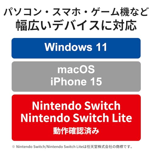 バッファロー 有線LANアダプター Giga Type-C USB3.2(Gen1)対応 日本メーカー 【 macOS / iPhone15 / Nintendo Switch/iPad 動作確認済み 】 ブラック LUA5-U3-CGTE-NBK 中間 画像