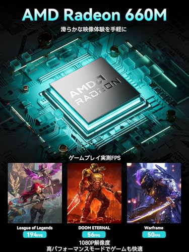 GMKtec ミニPC M8 AMD Ryzen 5 PRO 6650H 【Ryzen 7 5825Uより速い】DDR5 16GB + M.2 2280 512GB（16TB拡張可能）最大4.5GHz Win11 Pro｜USB4.0｜ OCulink｜2.5G LAN｜3画面 8K出力 HDMI 2.0/DP/Type-C 静音設計USB3.2×3 高性能ミニPC ゲーミング 中間 画像