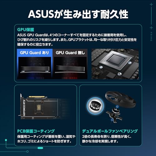 ASUS NVIDIA GeForce RTX 5080 ビデオカード 16GB GDDR7 PCI Express 5.0 / PRIME-RTX5080-O16G 国内正規代理店品 中間 画像