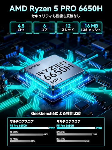 GMKtec ミニPC M8 AMD Ryzen 5 PRO 6650H 【Ryzen 7 5825Uより速い】DDR5 16GB + M.2 2280 512GB（16TB拡張可能）最大4.5GHz Win11 Pro｜USB4.0｜ OCulink｜2.5G LAN｜3画面 8K出力 HDMI 2.0/DP/Type-C 静音設計USB3.2×3 高性能ミニPC ゲーミング 最後 画像