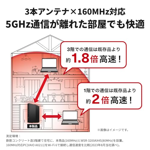 【Amazon.co.jp限定】 バッファロー WiFi ルーター 無線 LAN Wi-Fi 6 11ax AX3000 2,401+573Mbps 日本メーカー 【 iPhone 16e / 16 / 15 / 14 / Nintendo Switch / PS5 動作確認済み 】 スマート 引っ越し エコパッケージ ブラック WSR-3000AX4P/NBK 中間 画像