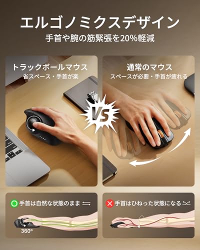 【2026年最新型】ProtoArc EM02 トラックボールマウス 静音 角度調整可能 Bluetooth & 2.4GHz 3台同時接続 ワイヤレスマウス エルゴノミクス USB-C充電式 5段階DPI切替 親指操作 進む/戻るボタン Windows/Mac/iOS/Android対応 黒 中間 画像