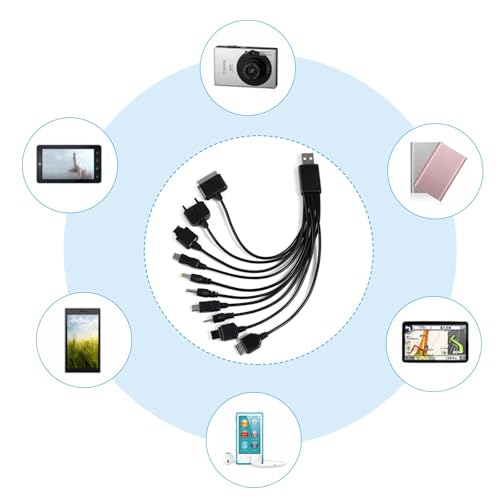 USB 1 対 10 携帯電話ユニバーサル充電ケーブル/デバイス多機能丸頭 10-in-1 充電ケーブル typec 電源コード 小型家電充電ケーブル 電気スタンド充電ケーブル オーディオ充電ケーブル 電子充電ケーブル 丸頭充電ケーブル 特殊充電ケーブル ゲーム機充電ケーブル 電子アクセサリ ユニバーサル充電ケーブル 古い機器充電ケーブルの特徴・詳細 画像