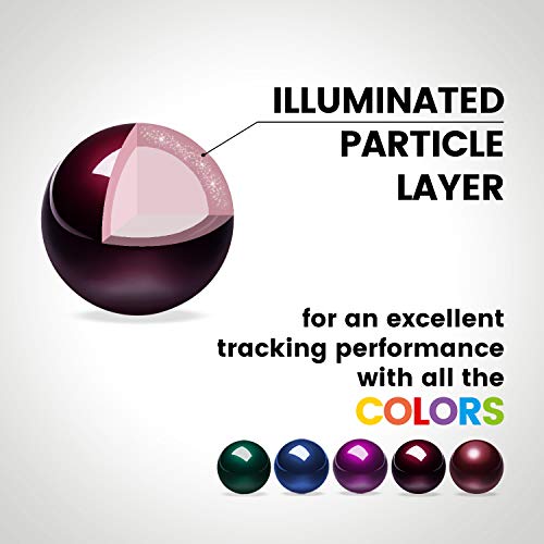 ぺリックス PERIPRO-303 GR 34mm 交換用トラックボール 光沢仕上げスピード型ボール玉 PERIMICE-517/717/520/720またはロジクール/M575/M570 /エレコムの互換性有り（レッド） 最後 画像