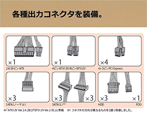 玄人志向 電源ユニット 750W ATX 電源 80 PLUS シルバー PC電源 静音ファン KRPW-AK750W/88+の特徴・詳細 画像