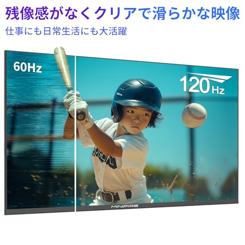 Minifire モニター27インチ 120Hz フルHD 1920x1080 IPSパネル ディスプレイ USB-Type C/HDMI スピーカー内蔵 Adaptive Sync OD 5ms HDR10 sRGB 110% ブルーライト軽減 フリッカーフリー VESA対応 フレームレス 5年保証 (MF27X3A） 中間 画像