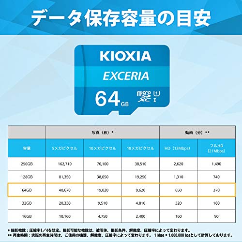 KIOXIA(キオクシア) 旧東芝メモリ microSD 64GB UHS-I Class10 (最大読出速度100MB/s) Nintendo Switch動作確認済 国内サポート正規品 メーカー保証5年 KLMEA064G 中間 画像
