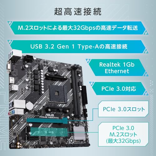 【Amazon.co.jp限定】ASUS PRIME A520M-K AMD Ryzen 5000シリーズ AM4 対応 A520 チップセット 搭載 mATX マザーボード/国内正規代理店品の詳細・まとめ 画像