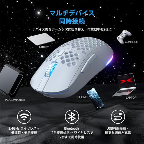 DIERYA Falcon M1 ワイヤレスゲーミングマウス 無線 24000DPI 180時間駆動 超軽量90g 6ボタンカスタマイズ RGB 2.4G/BT5.2/USB-C 有線 ホワイト 中間 画像