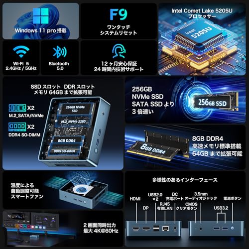 ミニpc【2025超高コスパ·64GB DDR4+4TB SSD(拡張可能)】Bmax mini pc Celeron 5205U搭載 動作より安定 Windows11 Pro ミニパソコン 温度に応じて自動調整冷却ファン 高速有線 小型pc 8GB+256GB NVMeSSD(SATAより3倍早い) LAN/WIFI5/BT5.0 小型パソコン 4K@60Hz 2画面同時出力 CMOSクリアの詳細・まとめ 画像