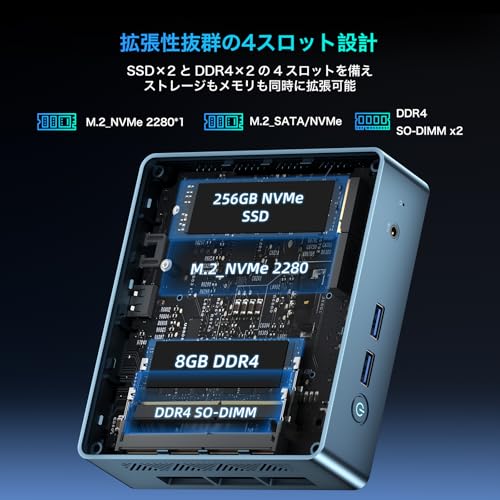 ミニpc【2025超高コスパ·64GB DDR4+4TB SSD(拡張可能)】Bmax mini pc Celeron 5205U搭載 動作より安定 Windows11 Pro ミニパソコン 温度に応じて自動調整冷却ファン 高速有線 小型pc 8GB+256GB NVMeSSD(SATAより3倍早い) LAN/WIFI5/BT5.0 小型パソコン 4K@60Hz 2画面同時出力 CMOSクリアの特徴・詳細 画像