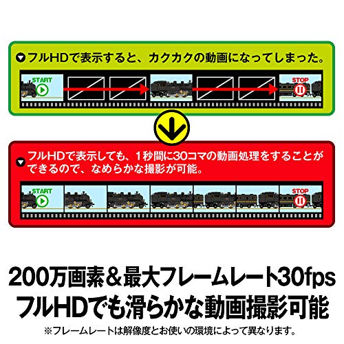 バッファロー WEB カメラ 1080P フルHD 30 fps 200 万画素 視野角 約81° Zoom/Slack/Microsoft Teams メーカー動作確認済 PC/Windows/Mac 対応 プライバシーシャッター付 マイク内蔵 小型 シンプル 日本メーカー ケーブル2m ブラック BSW305MBK 中間 画像
