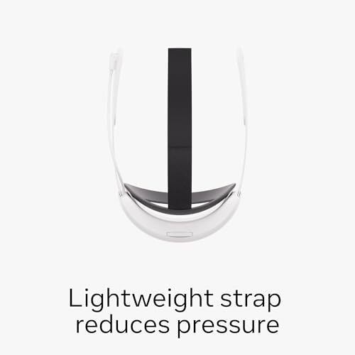 Meta Quest Eliteストラップ|Meta Quest 3/3Sに対応|重さを分散させた快適な着け心地|調節可能で人間工学に基づいたフィット感|圧迫感や疲れを軽減の詳細・まとめ 画像