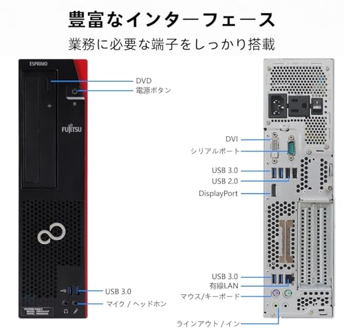【整備済み品】富士通 ESPRIMO D588 デスクトップPC 第9世代タワーPC Core i3-9100/ メモリ8GB / SSD 256GB Windows 11 Pro/Office 2019 有線LAN / USB3.0 / DVDドライブ/DisplayPort 4KHD対応 初期設定済み 高性能デスクトップパソコンの特徴・詳細 画像