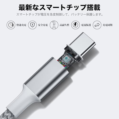 タイプc ケーブル【1m+1m+2m+2m 4本 60W急速充電】usb c ケーブル PD3.0対応 データ転送 断線防止 高耐久ナイロン編み PD対応 iPhone 17/16/15 超高速充電iPad/Macbook/Android/Nintendo/Pixel7a/Galaxy/Sony/Samsung 等Type-C各種対応の特徴・詳細 画像
