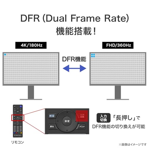 IODATA ゲーミングモニター 27インチ GigaCrysta S MiniLED 360Hz(FHD) 180Hz(4K) IPS方式 0.5ms FocusMode ClearAIM2 無輝点保証(量子ドット/DisplayHDR 1400/HDMI×2/DisplayPort/VESA/スピーカー/高さ調整/縦横回転/リモコン付/土日サポート/日本メーカー) EX-GDU271JLAQDの詳細・まとめ 画像