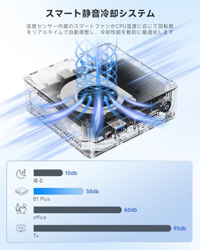 ミニpc【2026超高コスパ·デュアルスロット SATA/NVMe両対応】mini pc Win11/Linux 自動調整冷却ファン Bmax ミニpc 4K×2画面出力 Celeron J3355 最大2.5GHz 動作より安定 ミニバソコン 高速LAN 6GB+128GB 小型pc WIFI5/BT5.0 USB3.0×2 小型パソコン CMOSクリア Vesaマウント 企業・学習の詳細・まとめ 画像