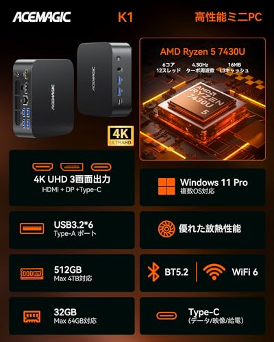 ACEMAGIC 【ミニPC K1 2026最新 AMD Ryzen 5 7430U】 32GB DDR4 512GB SSD増設可 mini pc ryzen6コア/12スレッド 4.3GHz ミニパソコン Windows 11 Pro フル機能Type-C/HDMI/DP 4K・3画面 小型pc 高速USB3.2X6 静音排熱 Wi-Fi 6・Bluetooth5.2・有線LAN Vesa対応の詳細・まとめ 画像