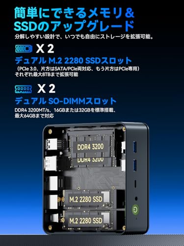 GMKtec ミニPC Ryzen 7 7730U搭載【64GB DDR4・16TB M.2 SSD（拡張可能）】 8コア16スレッド MAX4.5GHz Win11 pro ミニPC 2.5G有線LANポート8K 3画面出力可能 USB3.2×2 HDMI2.0/DP1.4/Type-C Wi-Fi6E BT5.2小型ゲーミングPC M5 Ultra 32GB+1TBの特徴・詳細 画像