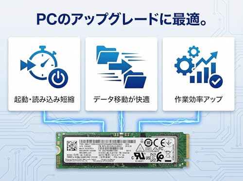 【整備済み品】Samsung SSD PM981a MZVLB256HBJQ 256GB NVMe M.2 2280 PCIe Gen3x4 読込最大3500MB/s 書込最大2900MB/s 内蔵SSD(970 EVO Plus OEM/バルク)の特徴・詳細 画像
