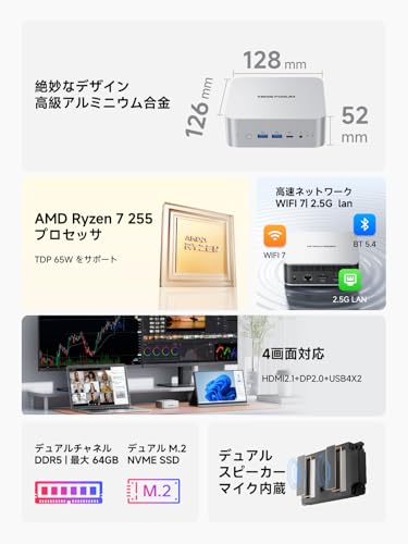 MINISFORUM AI X1 ミニPC｜AMD Ryzen 7 255｜32GB DDR5 メモリ｜1TB SSD｜Windows 11 Pro搭載小型PC｜HDMI2.1｜DP1.4｜USB4×2｜4画面出力｜2.5Gbps LAN｜Wi-Fi 7｜BT5.4｜コンパクトPCの詳細・まとめ 画像