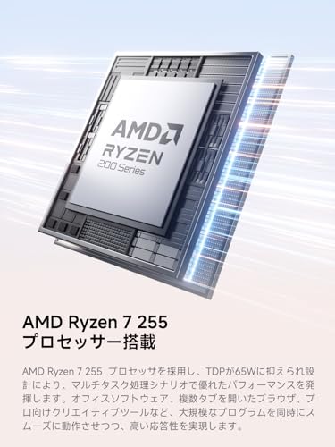 MINISFORUM AI X1 ミニPC｜AMD Ryzen 7 255｜32GB DDR5 メモリ｜1TB SSD｜Windows 11 Pro搭載小型PC｜HDMI2.1｜DP1.4｜USB4×2｜4画面出力｜2.5Gbps LAN｜Wi-Fi 7｜BT5.4｜コンパクトPCの特徴・詳細 画像